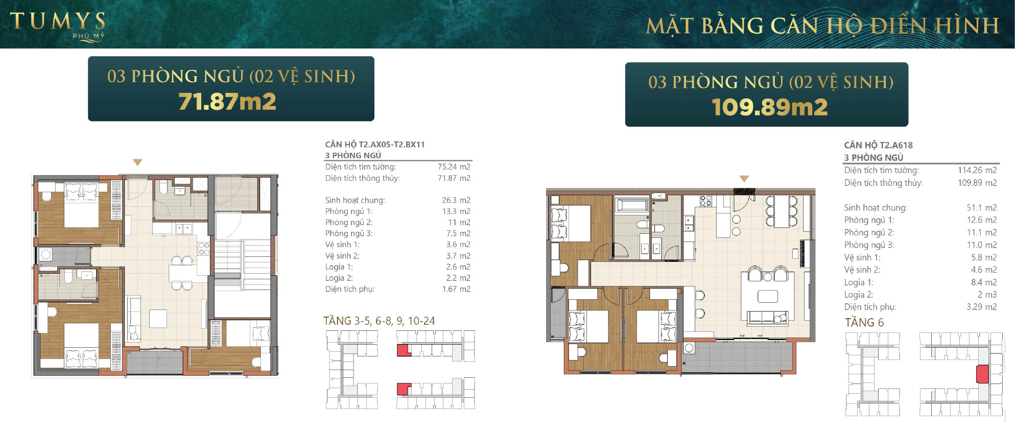 Căn hộ 3 phòng ngủ